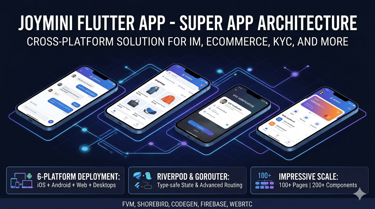 JoyMini Flutter App — 跨平台超级 App 架构实践
